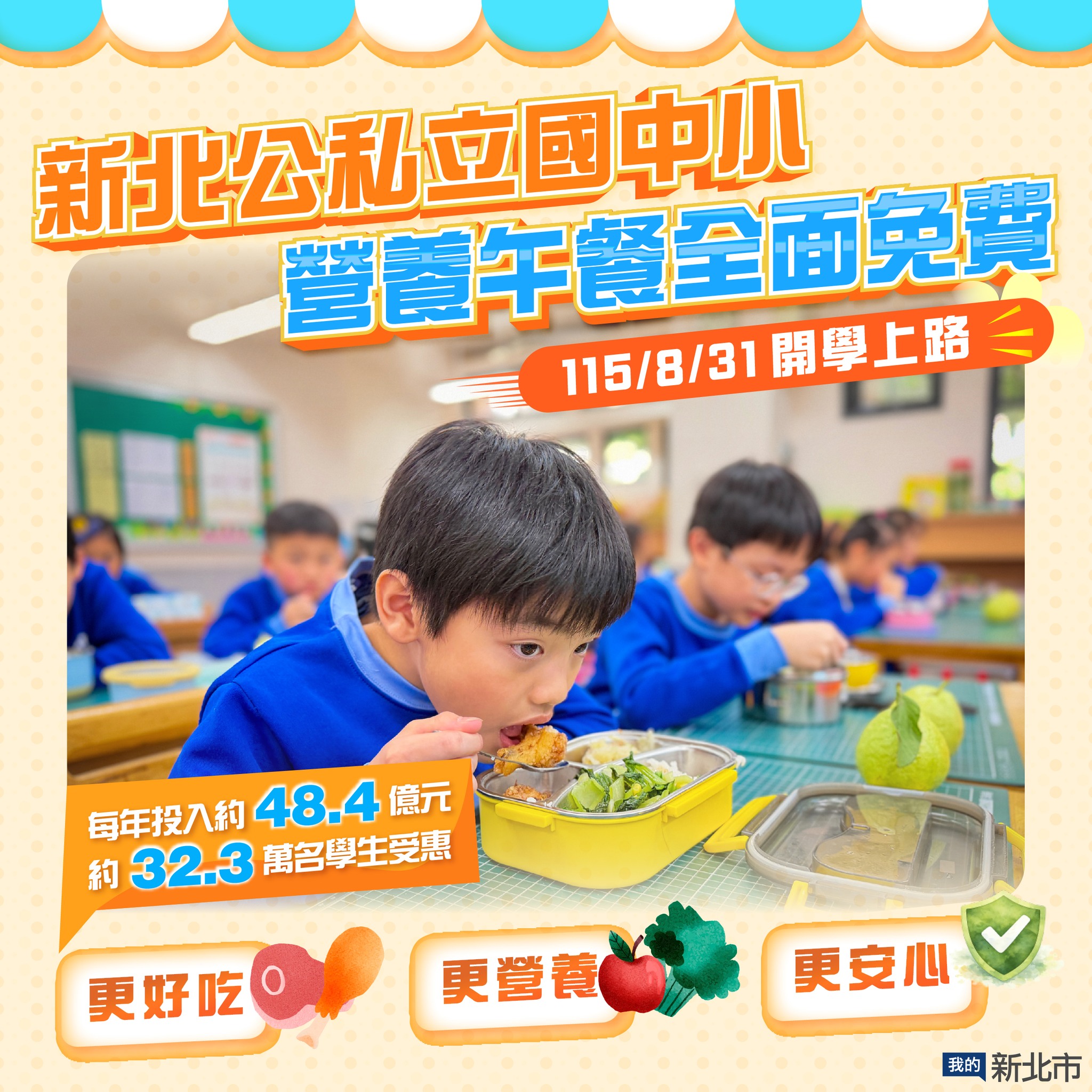 新北公私立國中小免費營養午餐115學年度上路