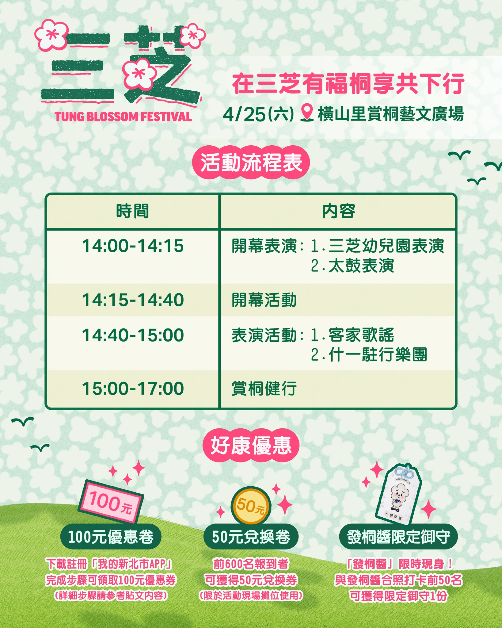 活動流程表(下午)