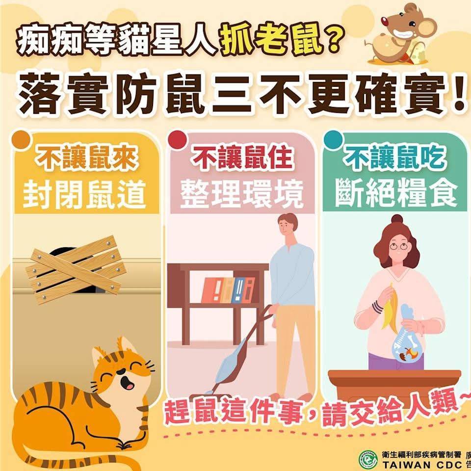 落實防鼠3不策略