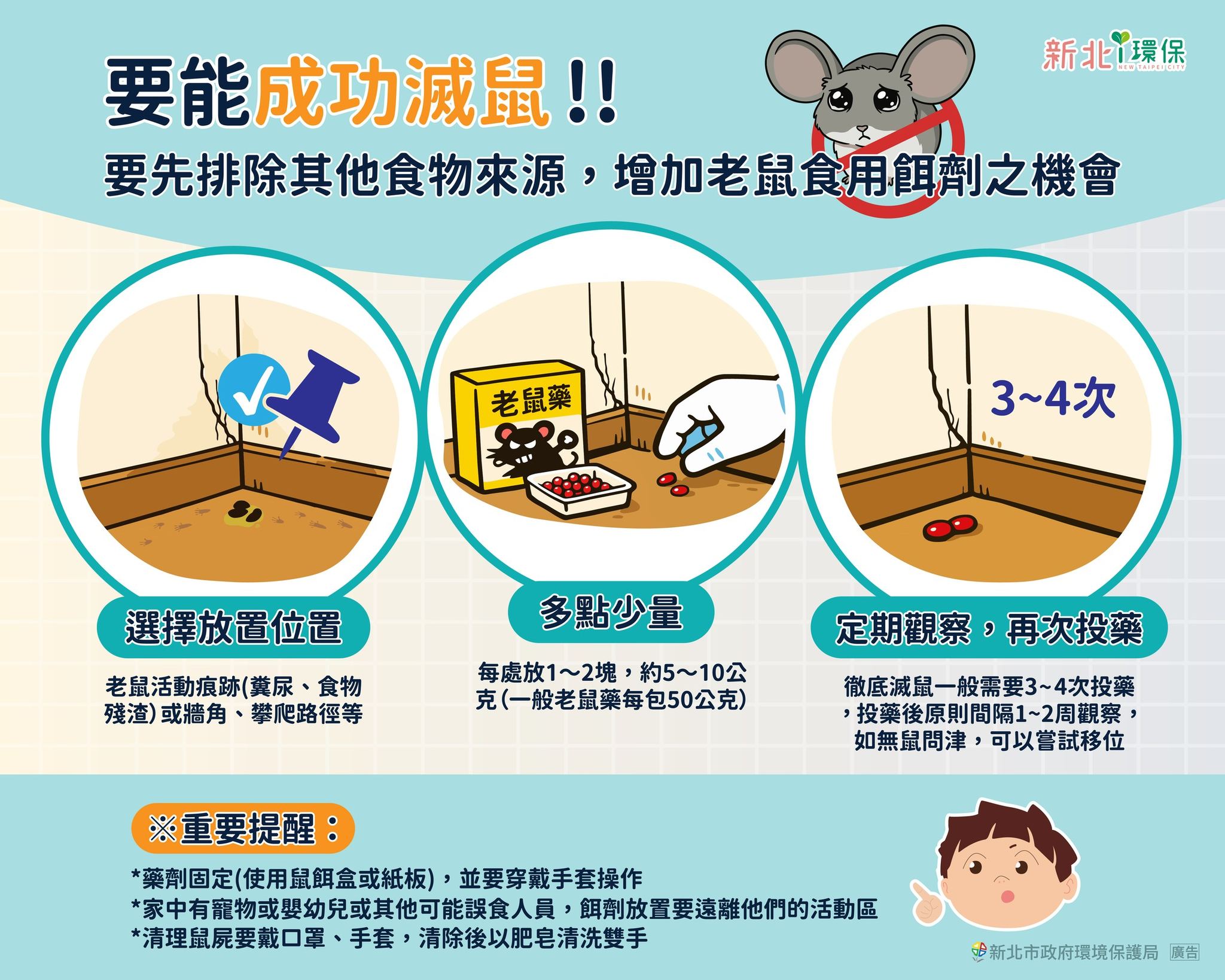 成功滅鼠的方式