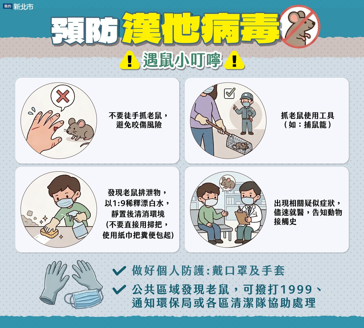 預防漢他病毒遇鼠小叮嚀