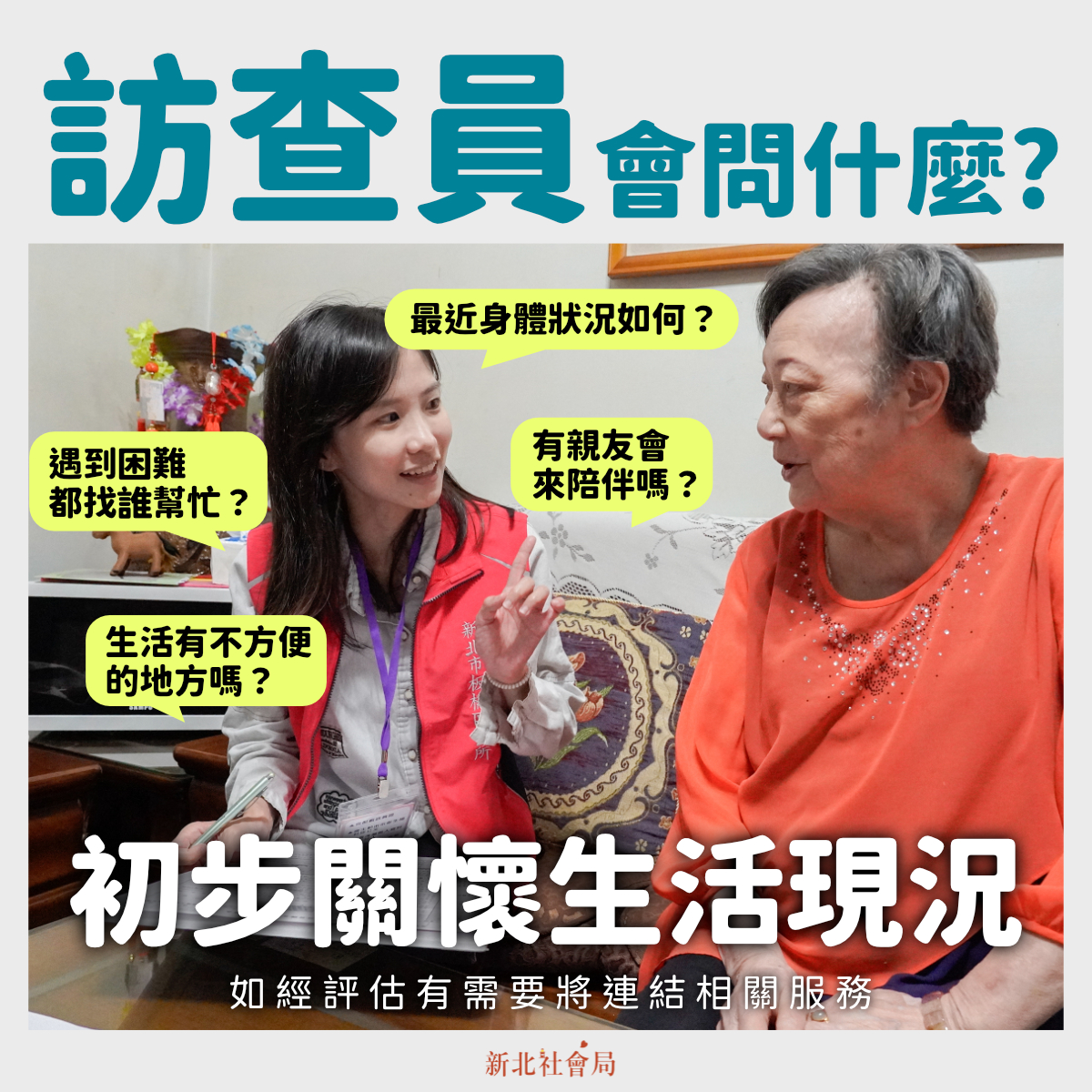 訪查員會問什麼