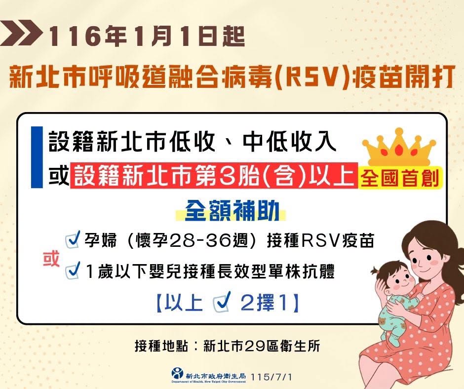 自116年1月1日起新北市呼吸道融合病毒(RSV)疫苗開打