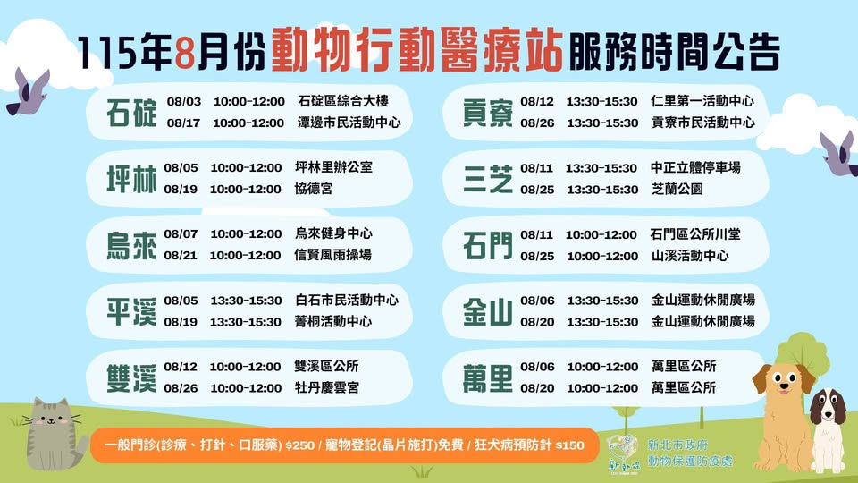 新北市動物行動醫療站8月駐點服務