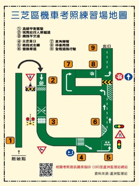 機車考照練習場地圖