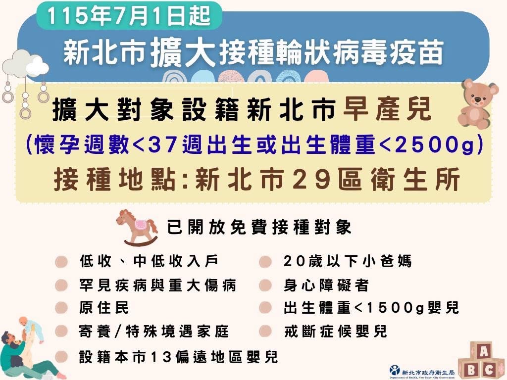 自115年7月1日起新北擴大輪狀病毒疫苗補助對象
