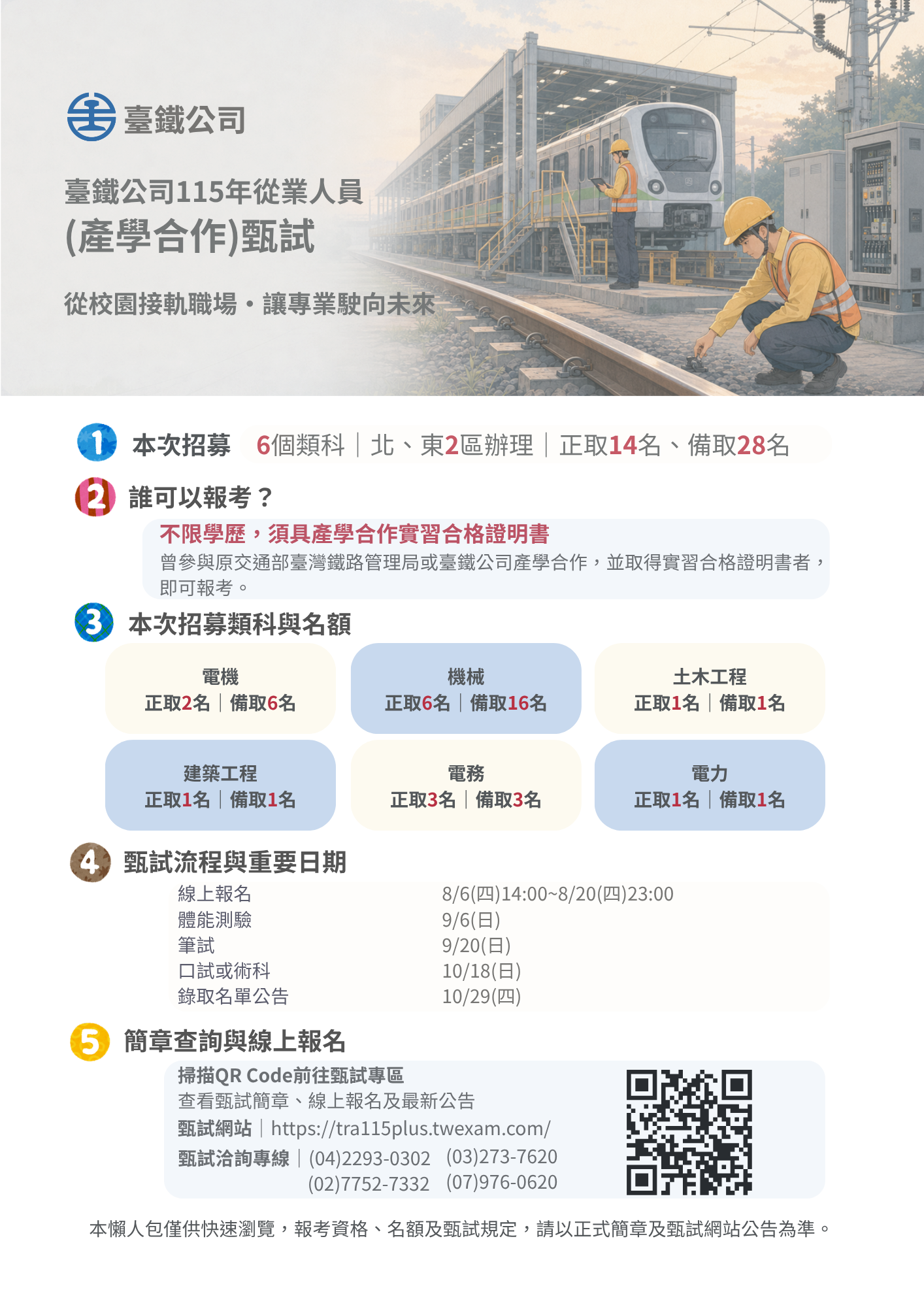 國營臺灣鐵路股份有限公司115年從業人員報名宣導海報
