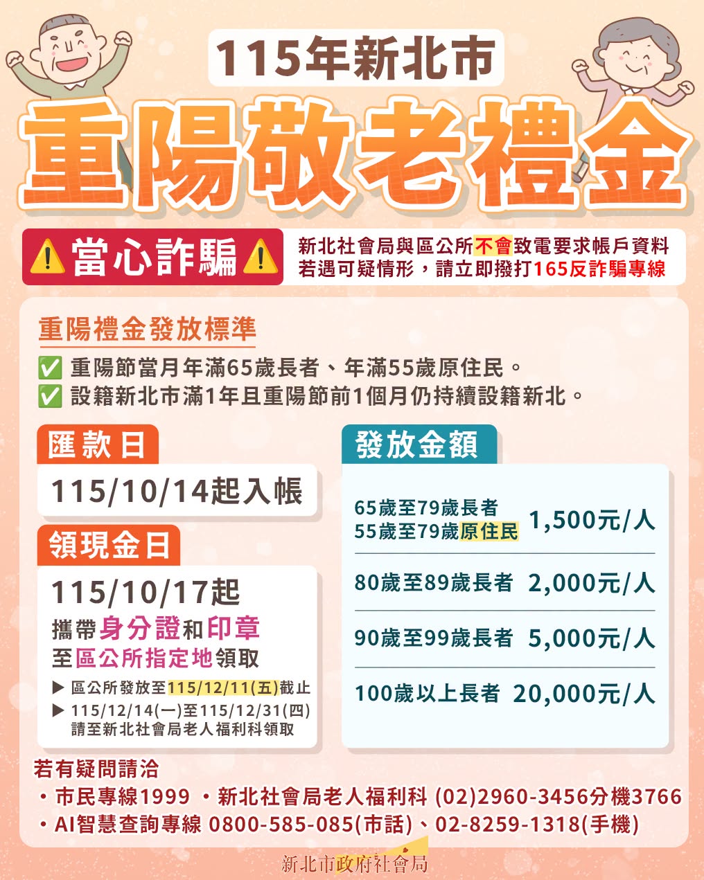 115年度新北市重陽敬老禮金即將發放