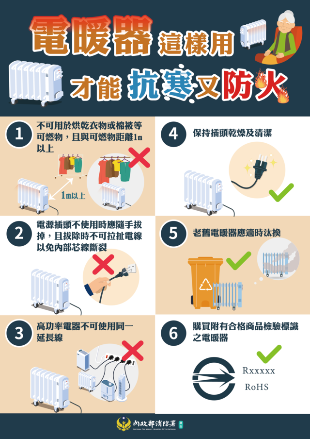 電暖器這樣用才能抗寒又防火