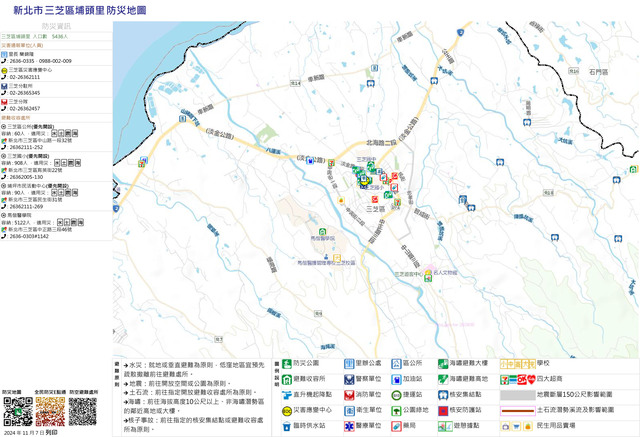 埔頭里