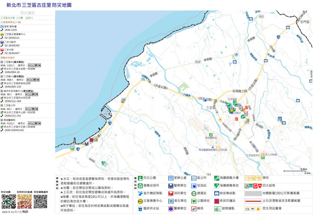 古庄里