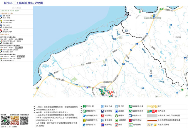新庄里
