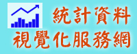 資料統計視覺化服務網