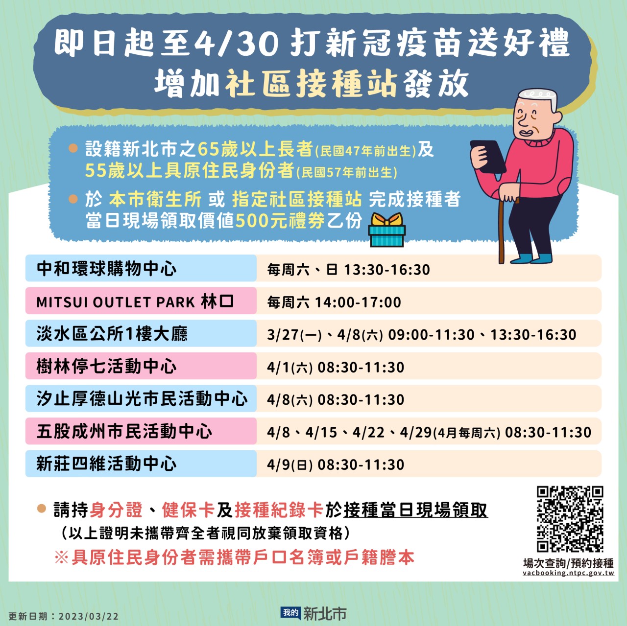 新北市打疫苗送好禮增加社區接種站(另開視窗)