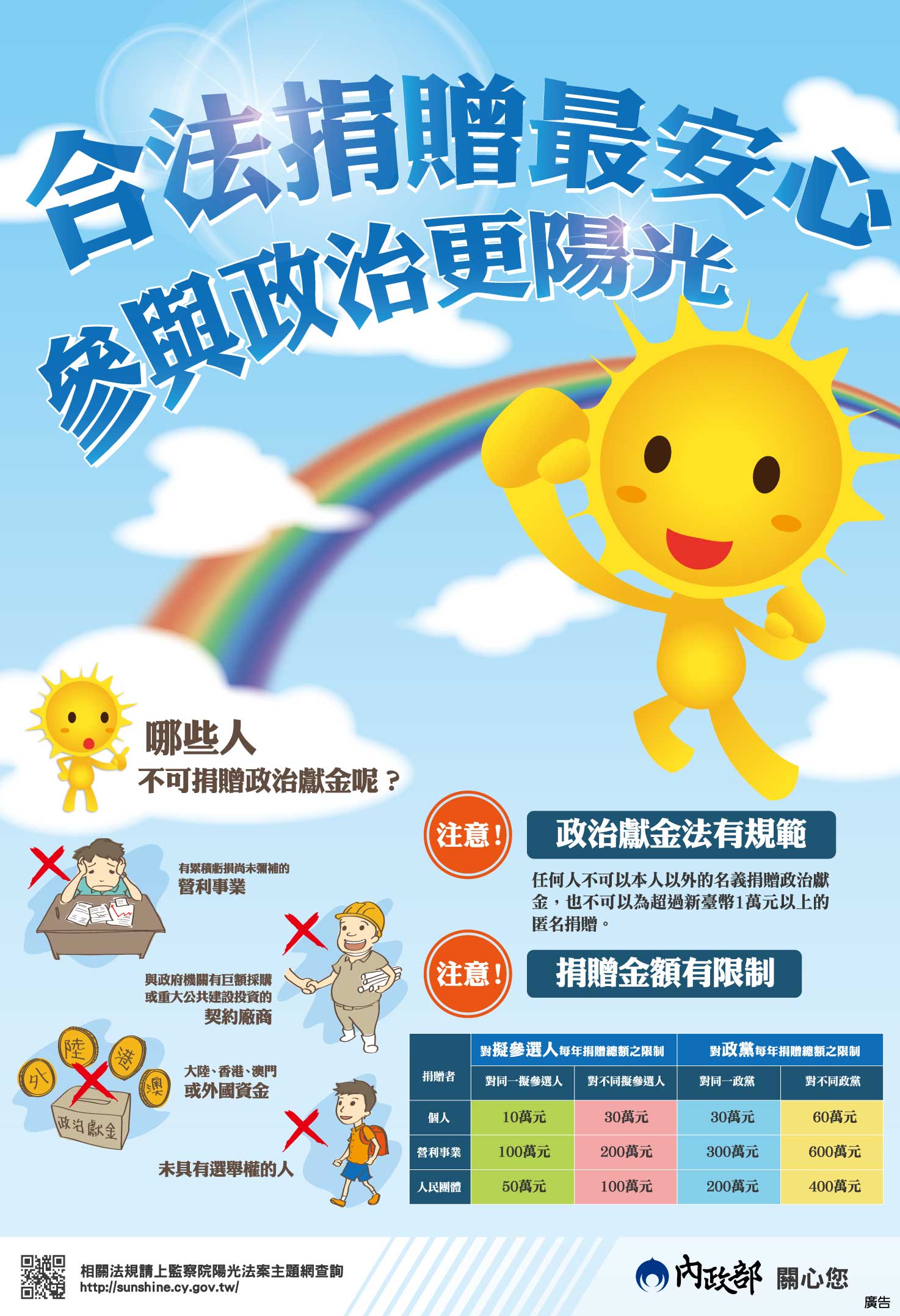 政治獻金宣導_合法捐贈最安心(另開視窗)