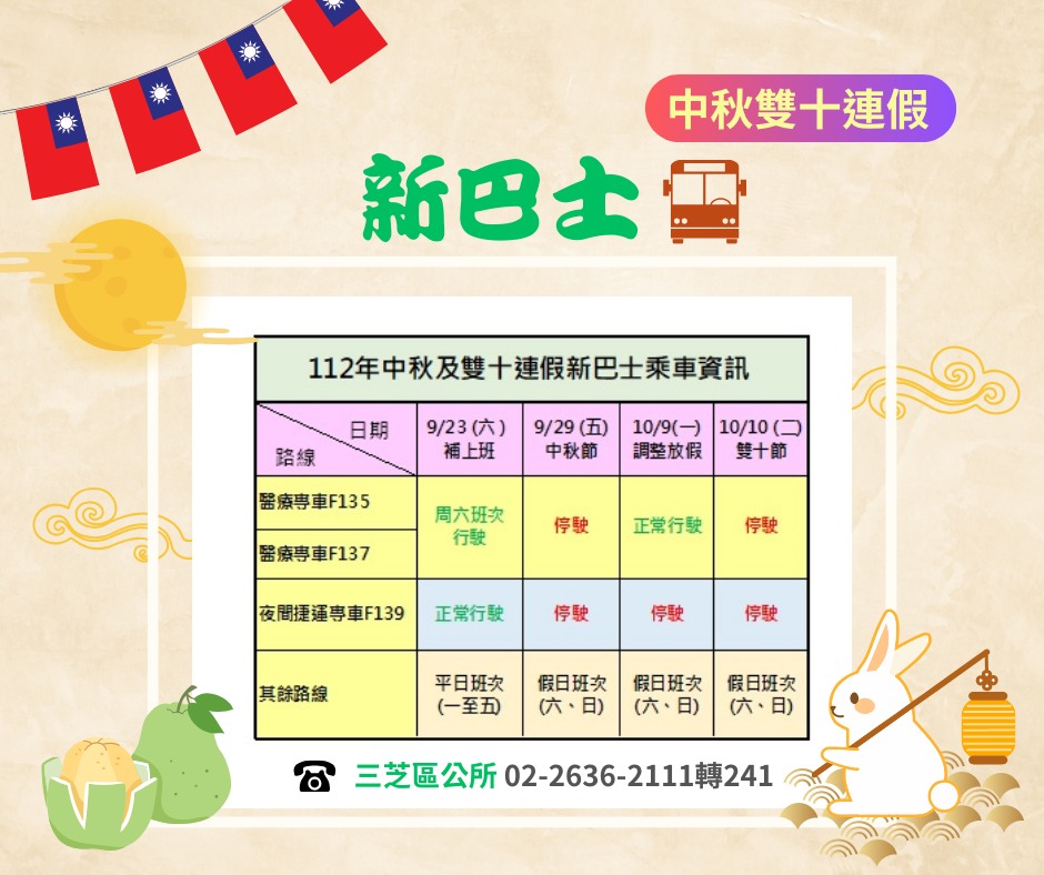 112年中秋及雙十連假新巴士乘車資訊(另開視窗)