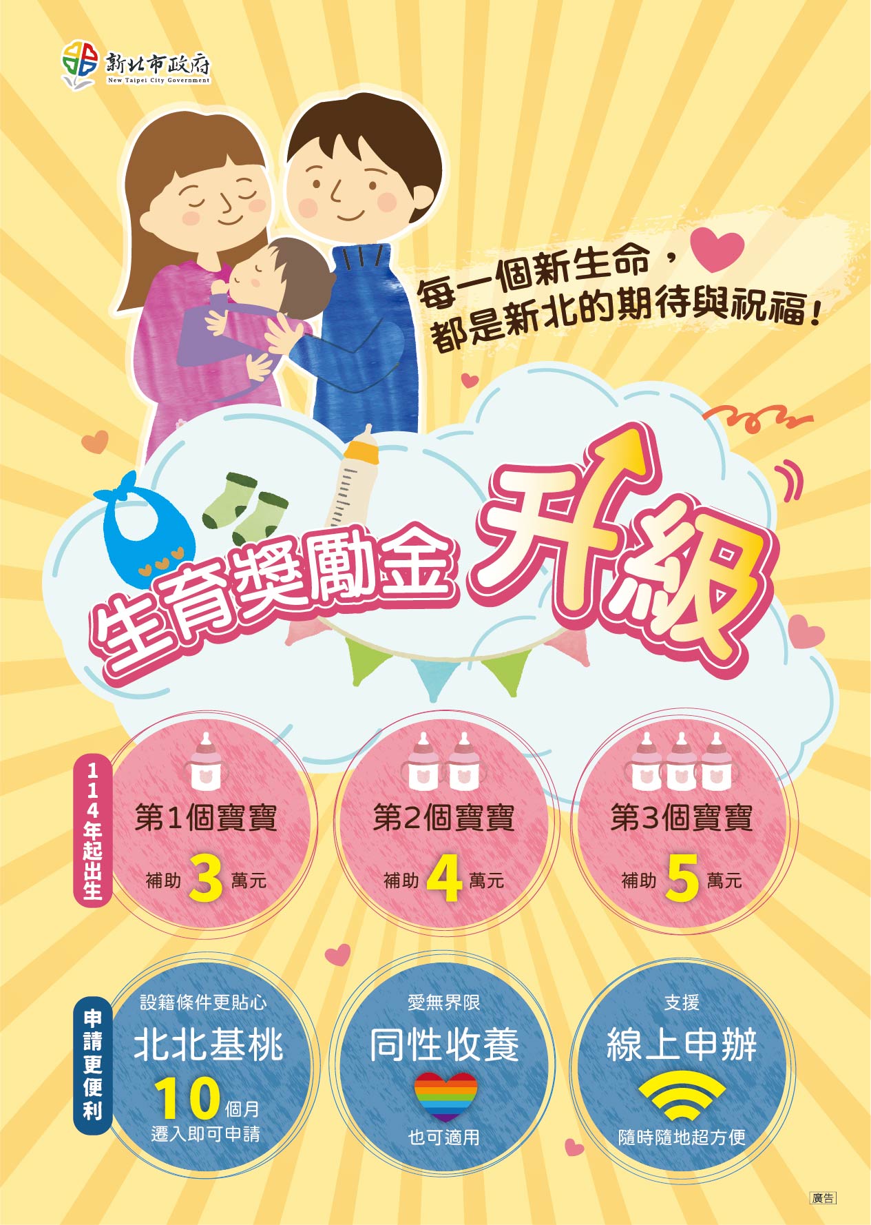 新北市生育獎勵金生級(另開視窗)