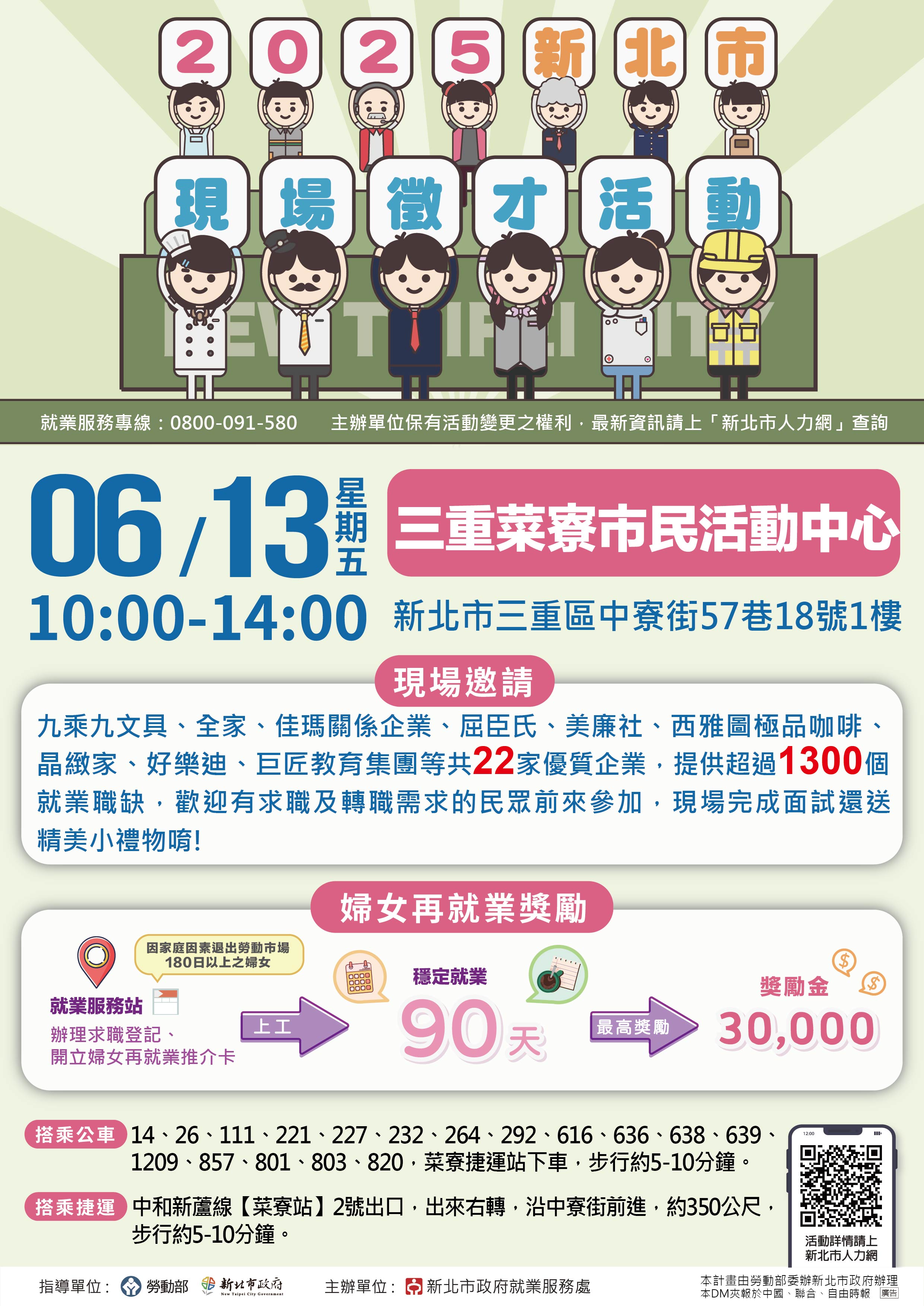 「2025新北市聯合徵才活動」(另開視窗)