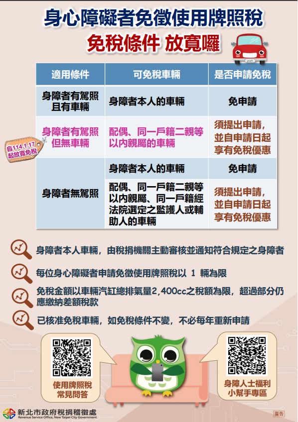 身心障礙者免徵使用牌照稅條件放寬(另開視窗)