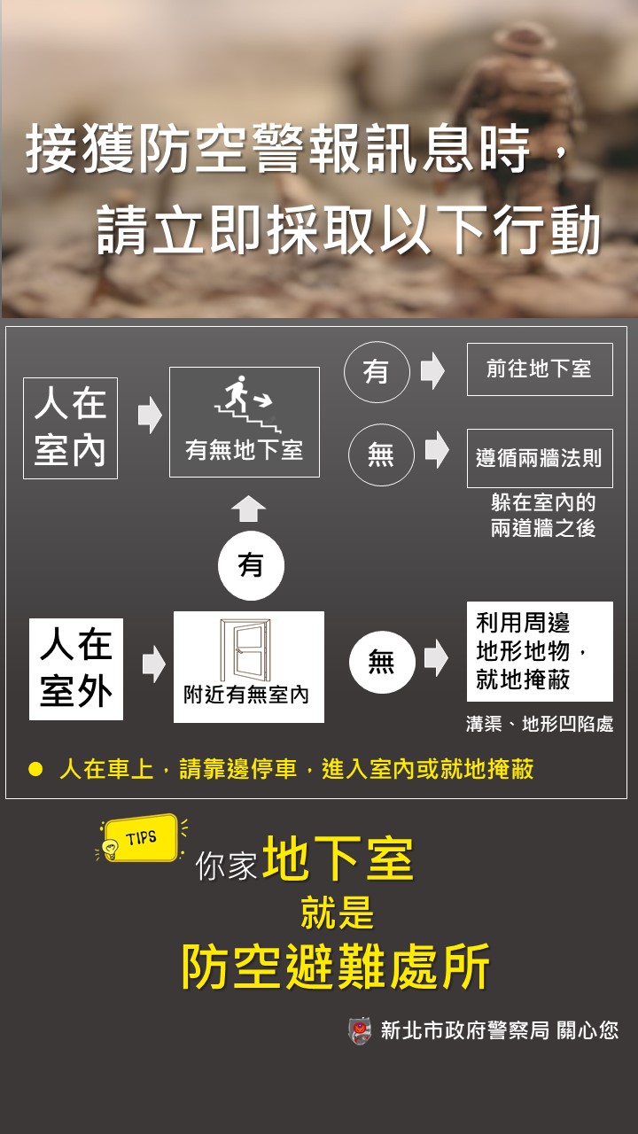 2026城鎮韌性（防空）演習-防空避難處所宣導(另開視窗)