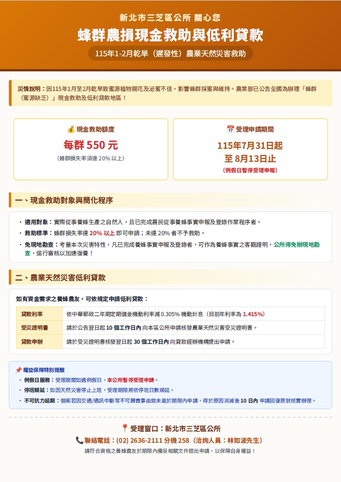 蜂群農損現金救助與低利貸款(另開視窗)