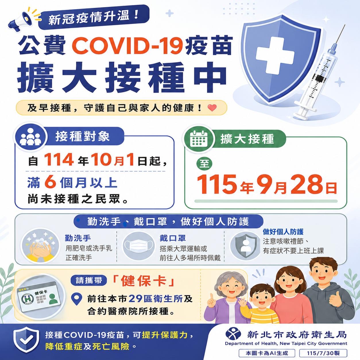 公費COVID_19疫苗擴大接種中