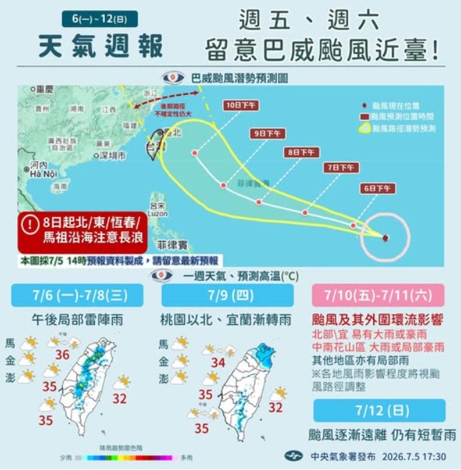 巴威颱風預測最接近時間