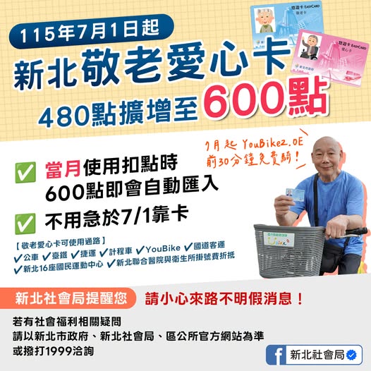 敬老愛心悠遊卡7月1日起新增至600點