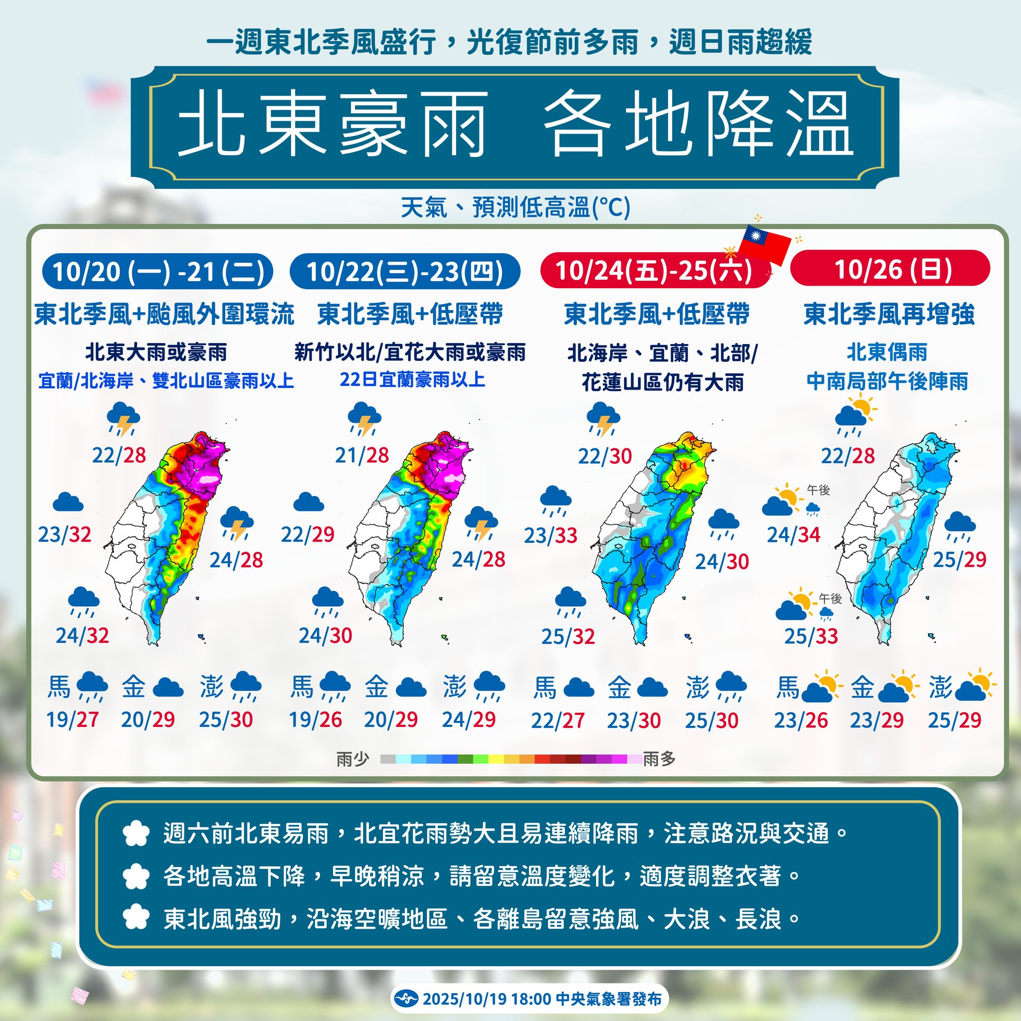 東北季風豪雨預報