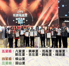 114年新北市里環境認證表揚